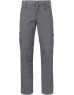 2530 Pantaloni de lucru Service (mărimi 42-60) Pantaloni de lucru 2530 Pantaloni de lucru Service (mărimi 42-60) Pantaloni de lucru