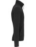 WK 903 Jachetă din microfleece pentru lucru intens WK 903 Jachetă din microfleece pentru lucru intens